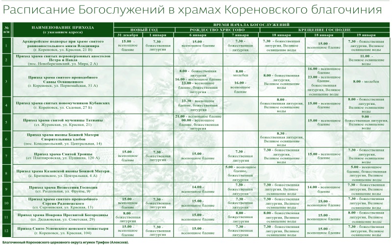 Korenovskie vesti 02 01 25 02hfcgbc